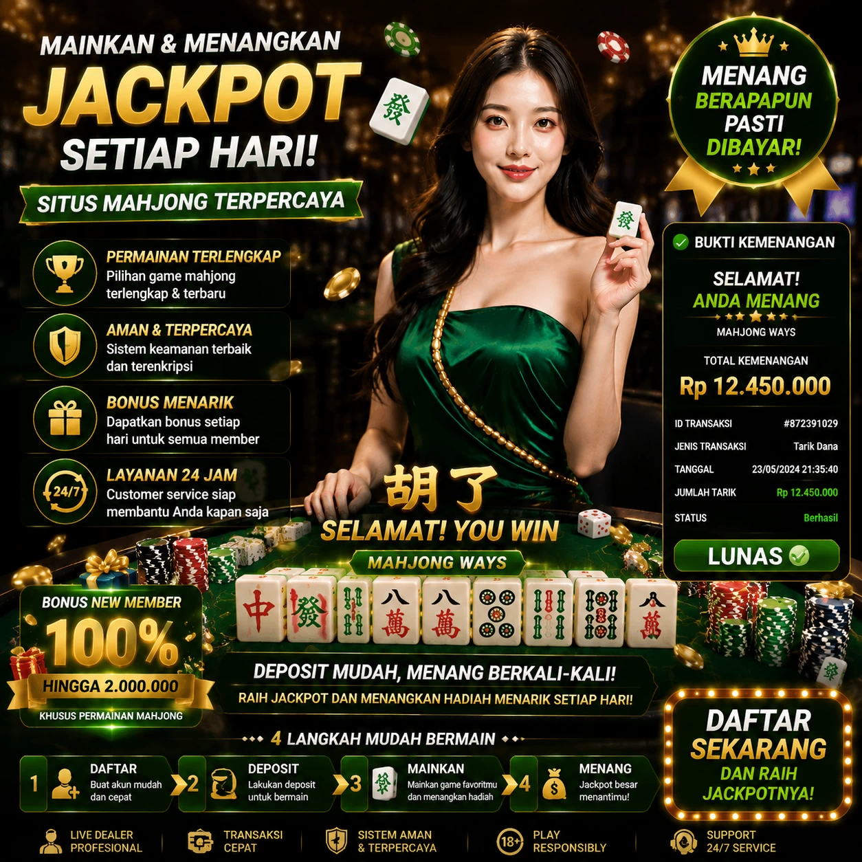 Mengenal Fitur Menarik di Situs dultogel