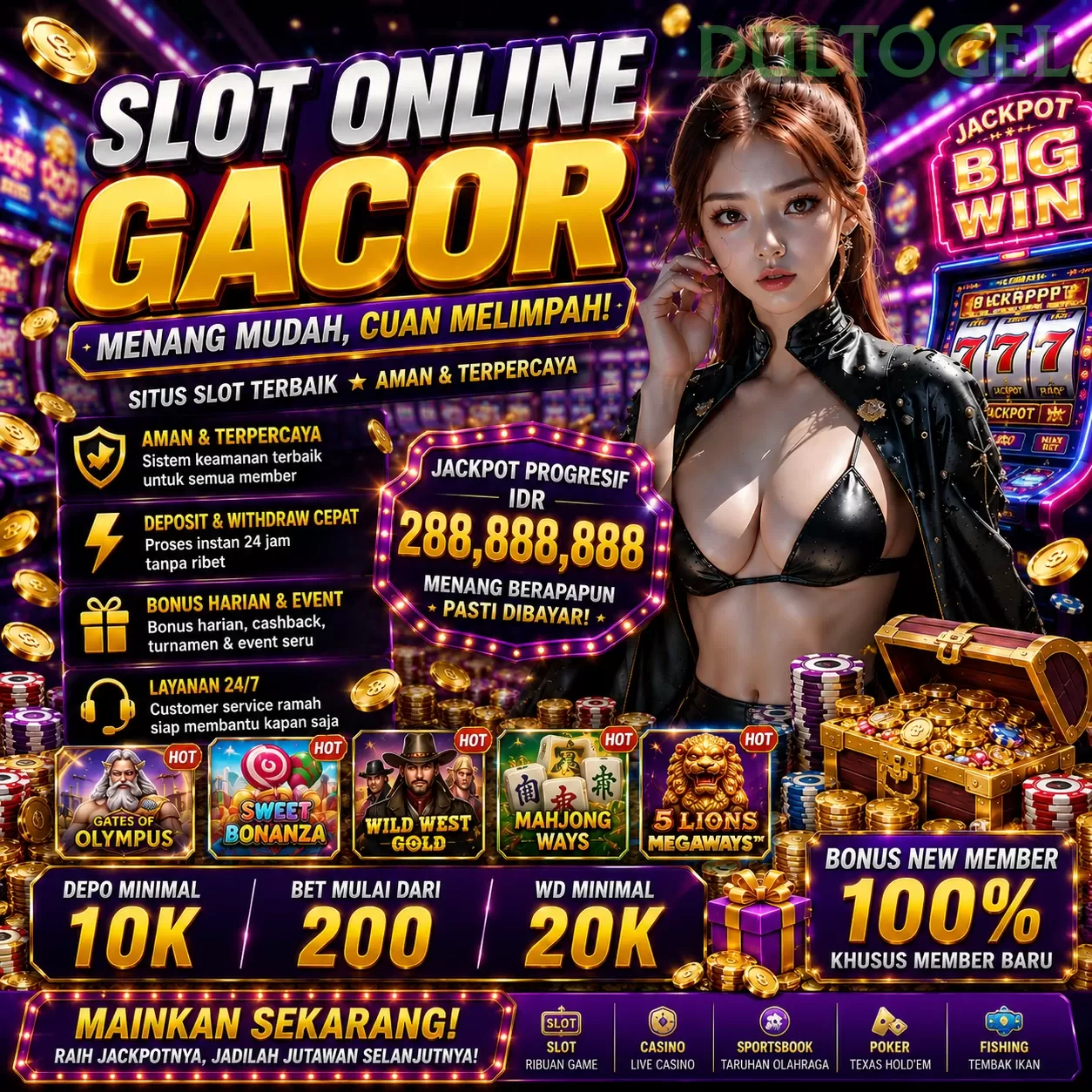 Keamanan Transaksi di dultogel yang Perlu Diketahui